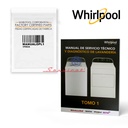 MANUAL OPERATIVO WHIRLPOOL